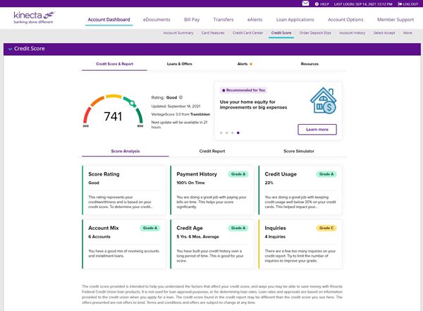 Credit Score Dashboard