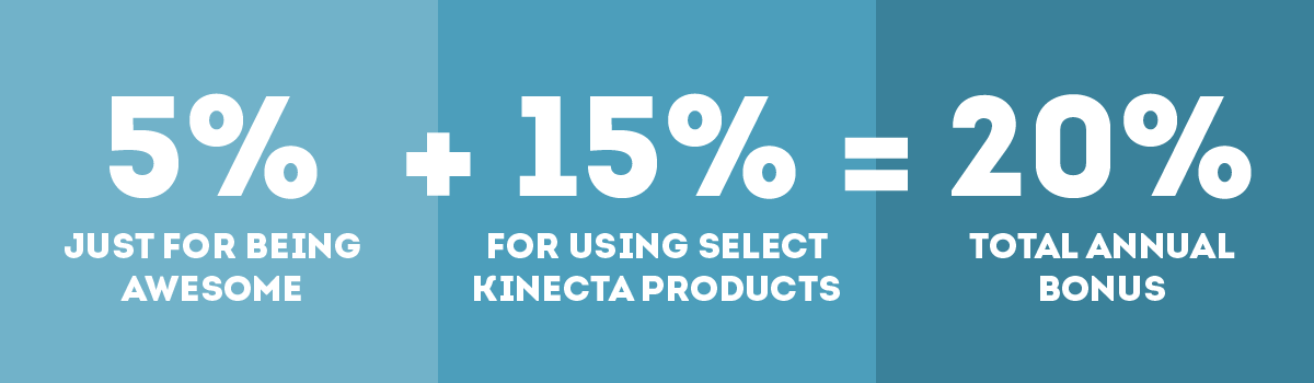 5% just for being awesome + 15% for using select Kinecta products = 20% total annual bonus 5% just for being awesome + 15% for using select Kinecta products = 20% total annual bonus